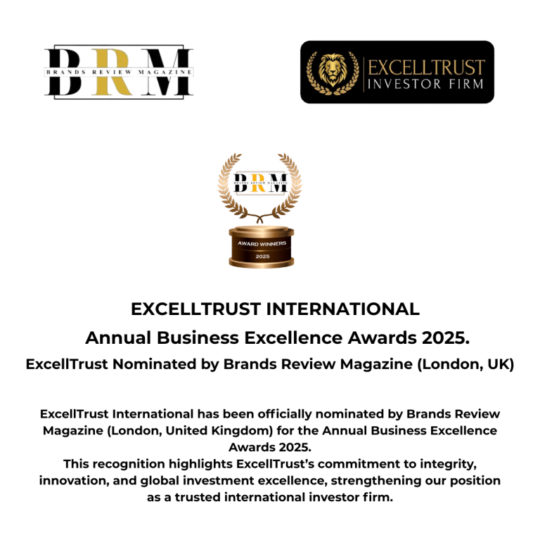 BRM Best Strategic Funding & Investment Company 2025 - Indonesia